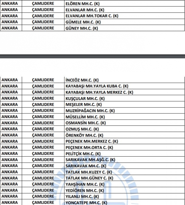 Ankara’da hangi camilerde cuma namazı kılınacak? Ankara'da cuma namazı kılınacak camiler…
